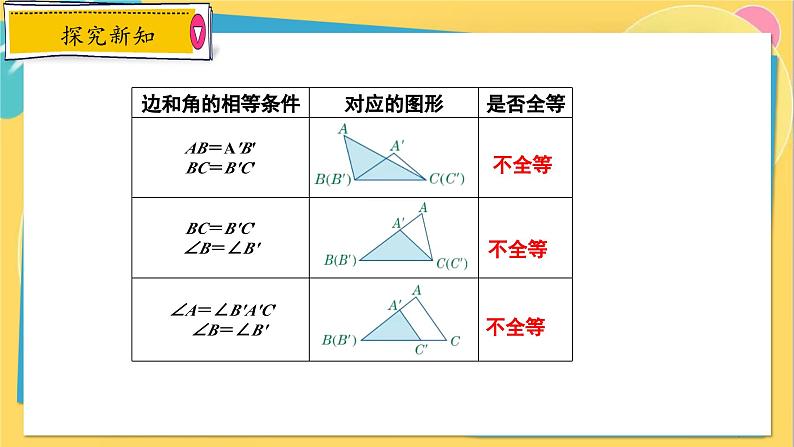 冀教数8年级上册 13.3.1 全等三角形的判定(1)用“边边边”判定三角形全等 PPT课件07