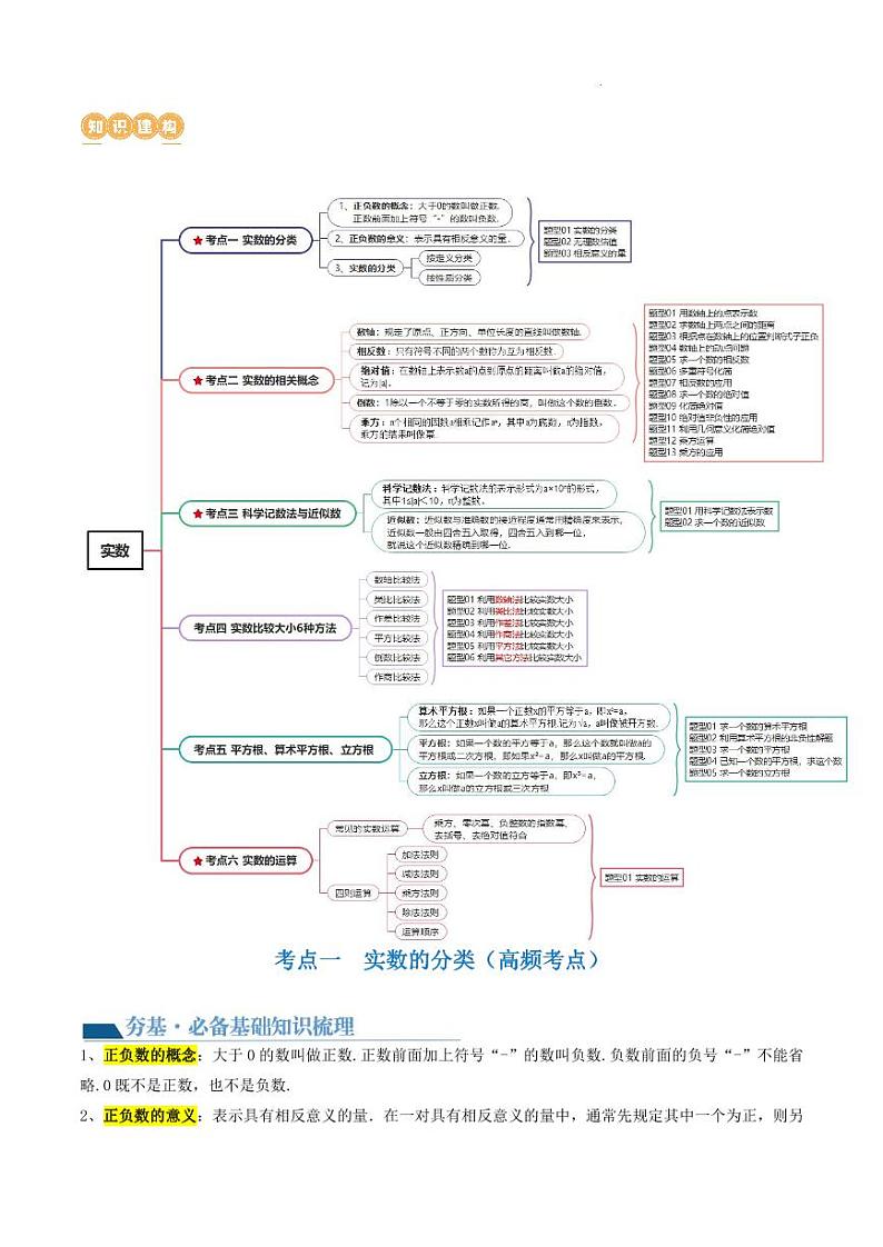 2024年中考数学一轮复习讲练测(全国通用)-第01讲实数(6考点+28题型)【含答案】第3页