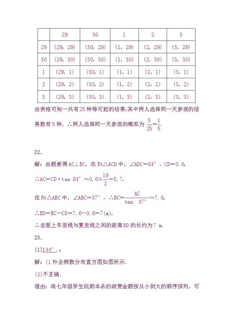 答案第3页