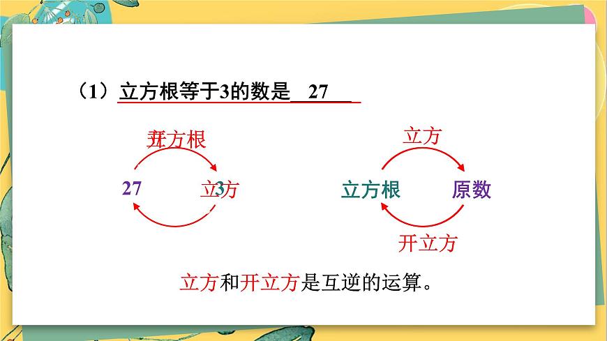 湘教數(shù)學(xué)八年級上冊 3.2 立方根 PPT課件第4頁