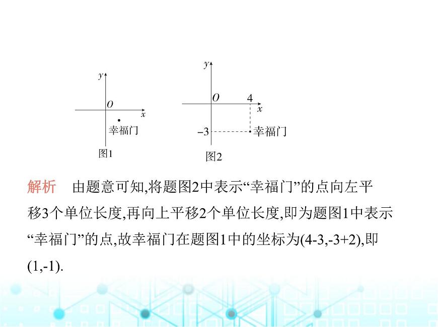 華東師大版初中數(shù)學(xué)九年級(jí)上冊(cè)23-6圖形與坐標(biāo)第2課時(shí)圖形的變換與坐標(biāo)課件第5頁(yè)