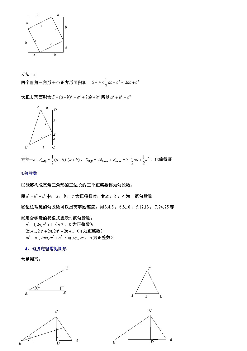 第三章 勾股定理(知识归纳+题型突破)(解析版)第2页