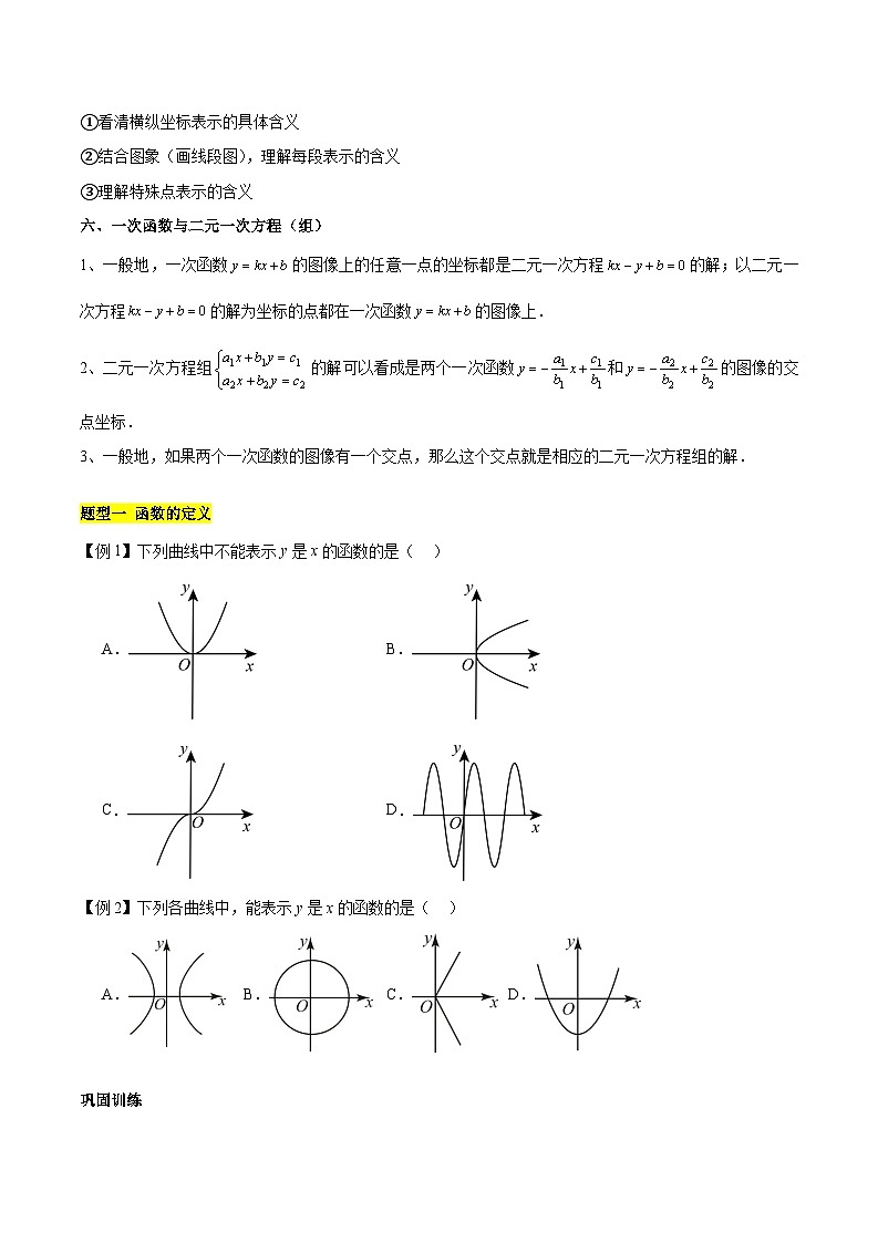 第六章一次函数(知识归纳+题型突破)(原卷版)第3页