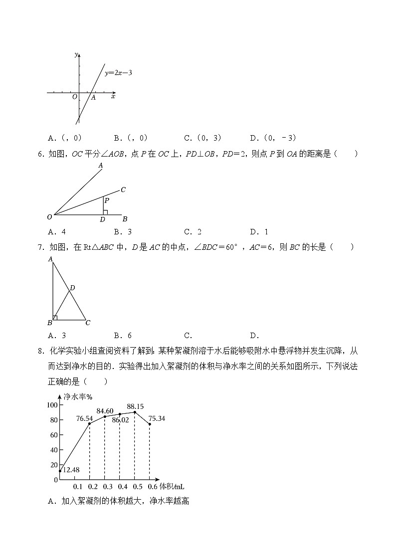2024年青海省中考数学试卷第2页