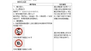 初中数学沪教版 (五四制)六年级下册6.5  不等式及其性质教学设计