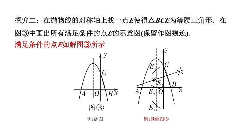 2024云南中考数学二轮专题复习 题型六 二次函数与几何综合题(课件)第4页