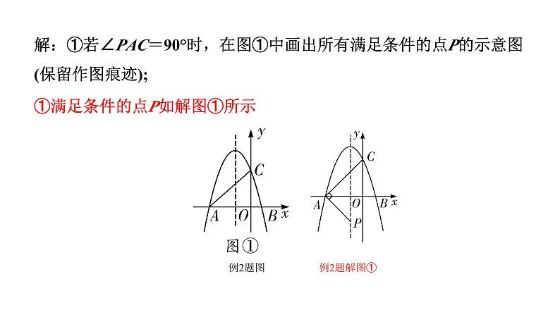 2024云南中考数学二轮专题复习 题型六 二次函数与几何综合题(课件)第7页