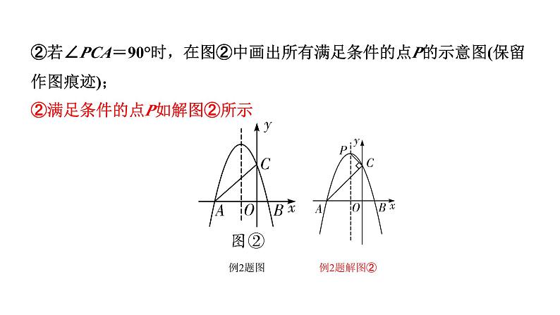 2024云南中考数学二轮专题复习 题型六 二次函数与几何综合题(课件)第8页
