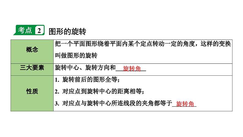 2024长沙中考数学一轮复习 第32课时 图形的平移与旋转(课件)第6页