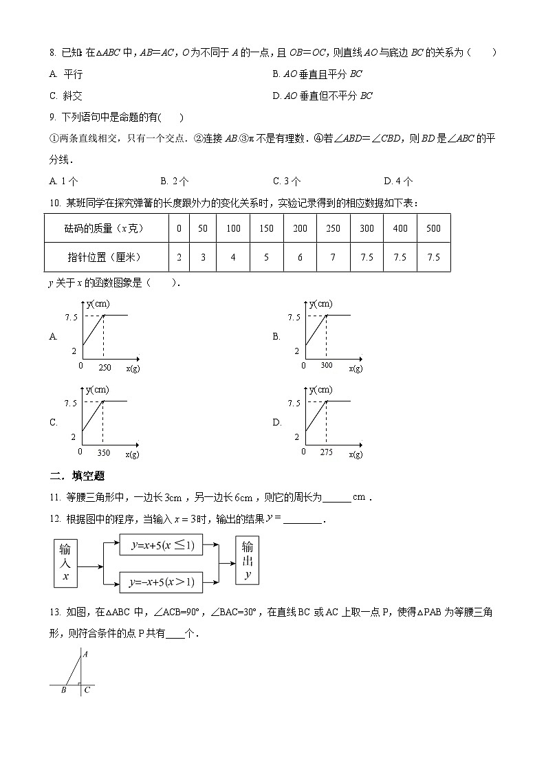 安徽省淮南市寿县中学2022-2023学年八年级上学期期末质量调研数学试卷(沪科版)第2页