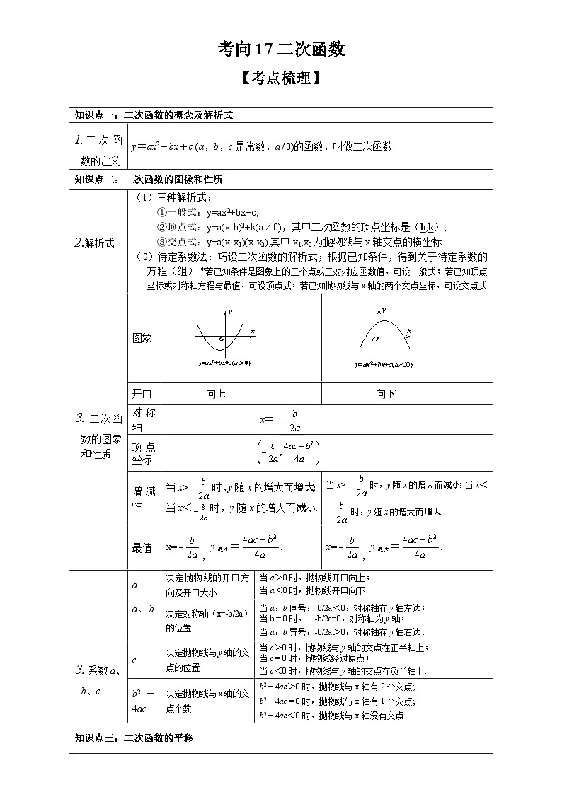 中考数学一轮复习考点(全国通用)考向17 二次函数专题特训(含答案)01
