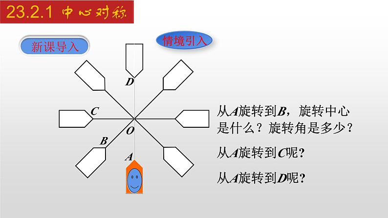 人教版九年级数学上册23.2.1 中心对称(课件)03