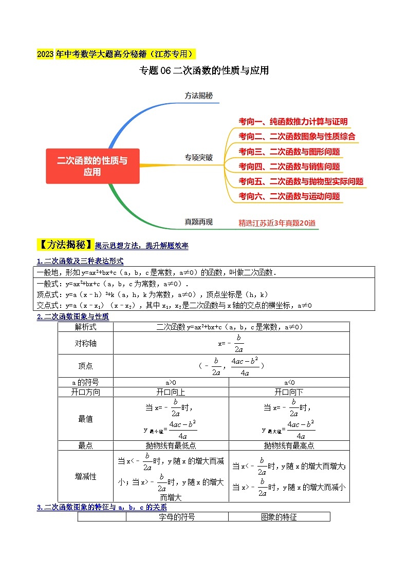 中考数学大题高分秘籍【江苏专用】专题06二次函数的性质与应用(原卷版+解析)第1页