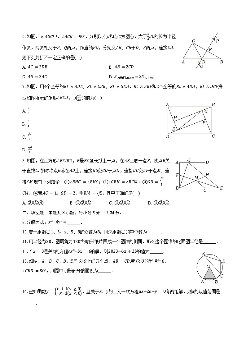 2024年江苏省连云港市赣榆初级中学中考数学二模试卷(含解析)第2页
