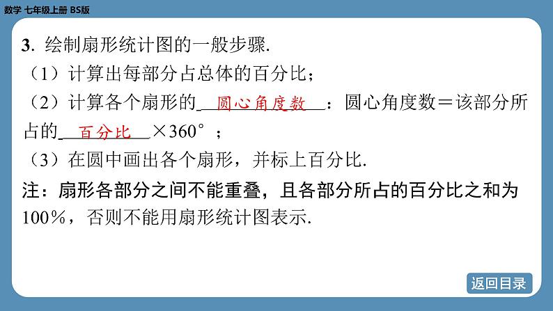 2024-2025学年度北师版七上数学6.3数据的表示(第一课时)【课件】05
