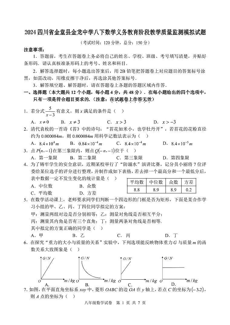 2024四川省金堂县金龙中学八下数学义务教育阶段教学质量监测模拟试题(含答案)01