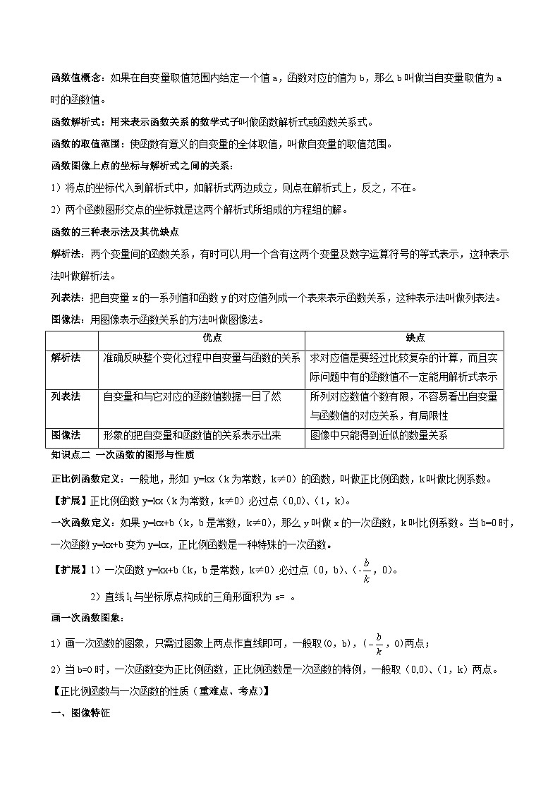 中考数学一轮复习满分突破(全国通用)专题13一次函数(原卷版+解析)02