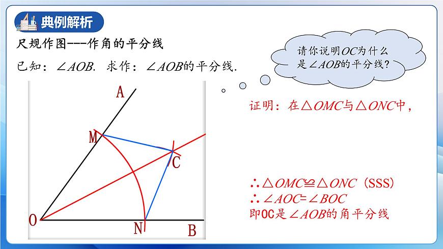 人教版數(shù)學(xué)八年級上冊  12.3.1 角的平分線的性質(zhì)（教學(xué)課件，含動畫演示）第7頁