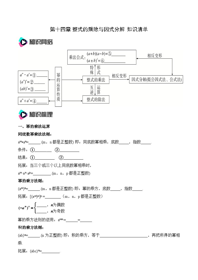 人教版八年级数学上册 第十四章 整式的乘除与因式分解(知识清单)(原卷版+解析版)01