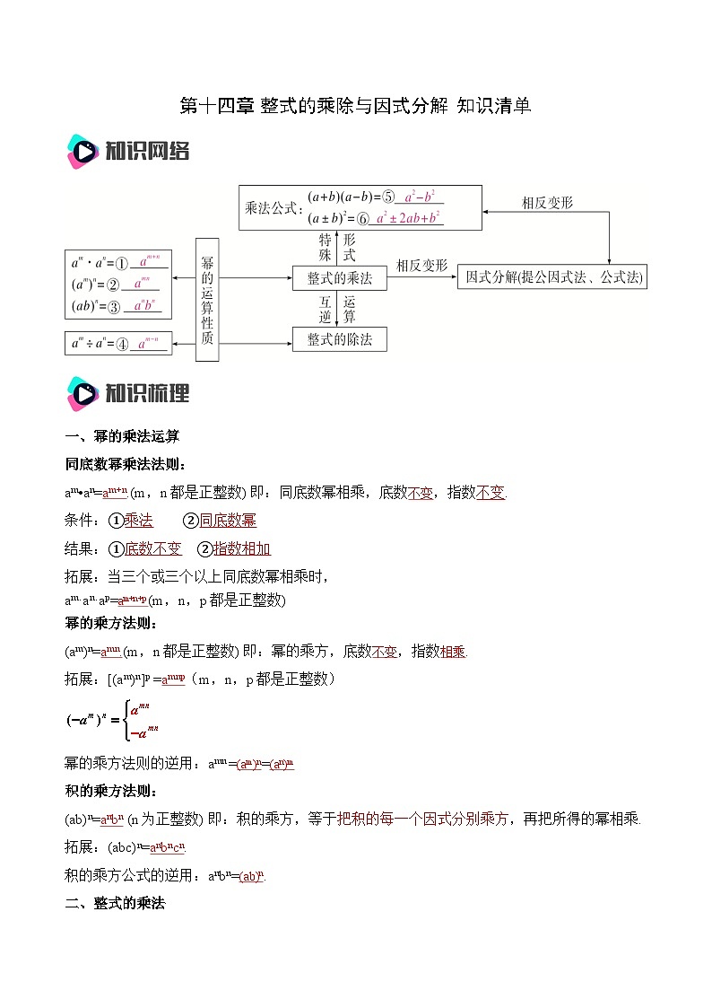 人教版八年级数学上册 第十四章 整式的乘除与因式分解(知识清单)(原卷版+解析版)01