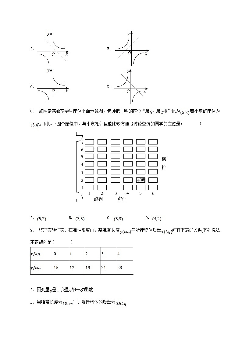 2022-2023学年河南省南阳市宛城区八年级下学期期中数学试题及答案第2页
