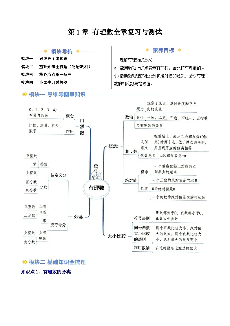 2024年人教版七年级数学暑期提升精讲 第1章 有理数全章复习与测试(解析版)第1页