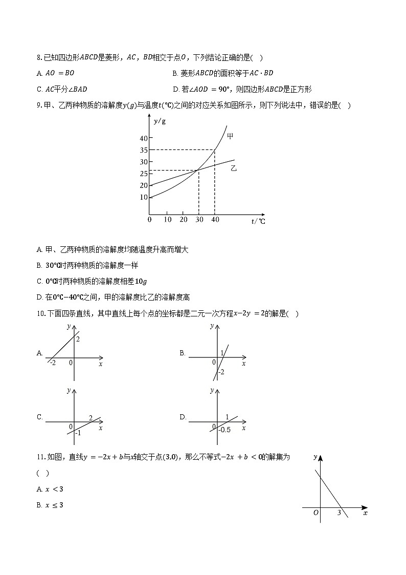 2023-2024学年天津市第二耀华中学八年级(下)期末数学试卷(含解析)第2页