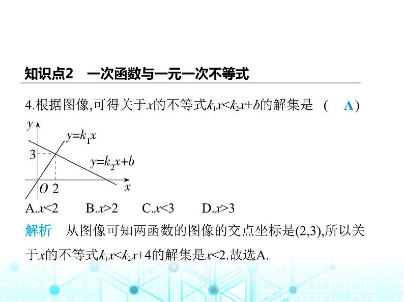 苏科版初中八年级数学上册6-6一次函数、一元一次方程和一元一次不等式课件06
