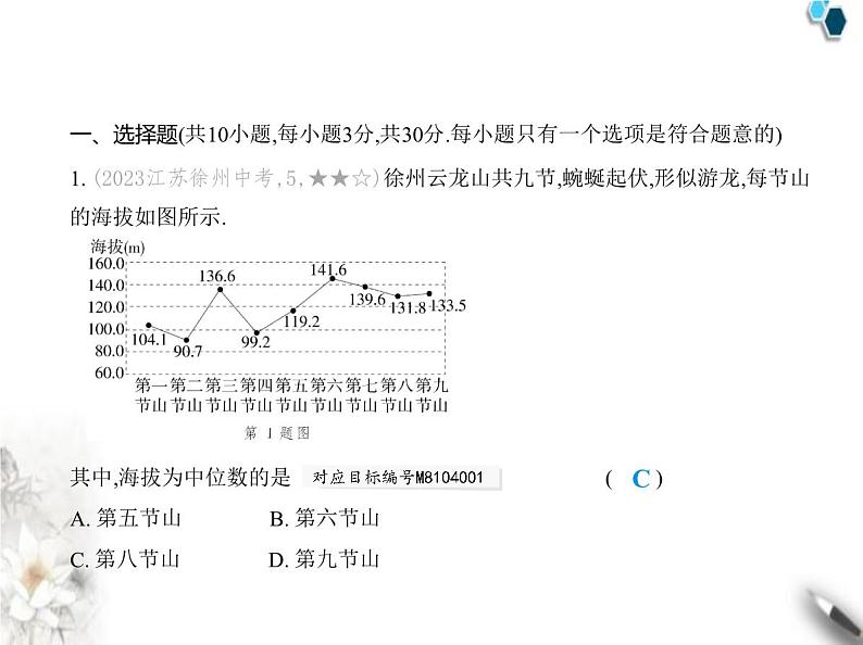 青岛版初中八年级数学上册第4章素养提优测试卷课件第2页