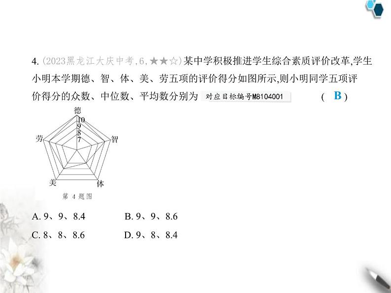 青岛版初中八年级数学上册第4章素养提优测试卷课件第7页