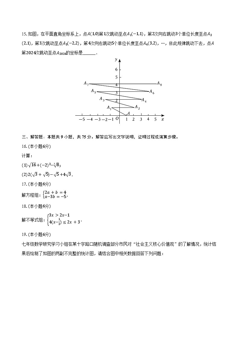 2023-2024學(xué)年廣東省汕尾市七年級(jí)（下）期末數(shù)學(xué)試卷（含答案）第3頁(yè)