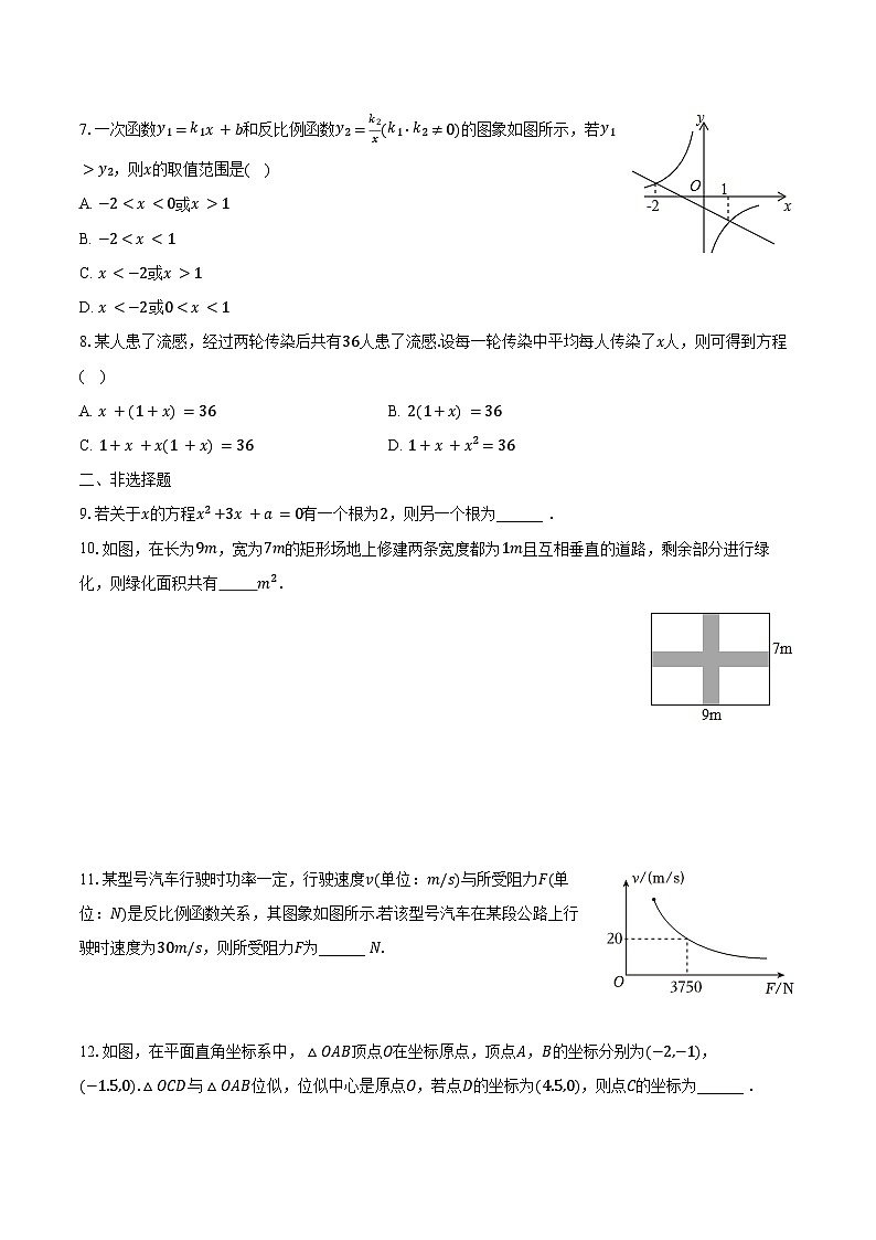 2023-2024學(xué)年四川省成都市青羊區(qū)重點(diǎn)中學(xué)九年級（上）期末數(shù)學(xué)試卷(含解析）第2頁