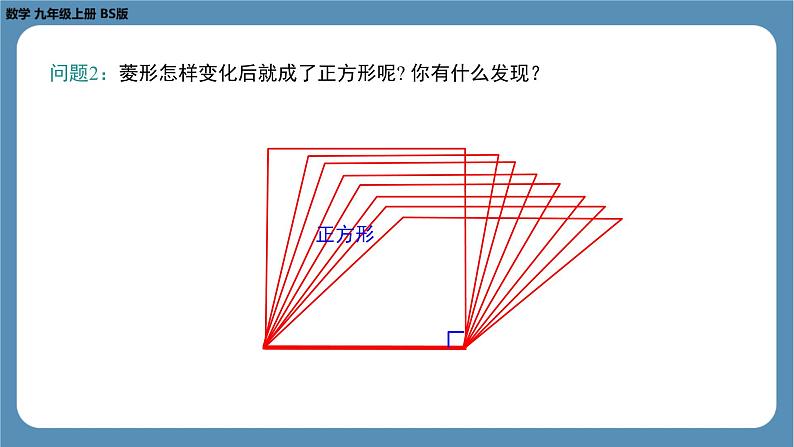 2024-2025学年度北师版九上数学1.3正方形的性质与判定(第一课时)【课件】第8页