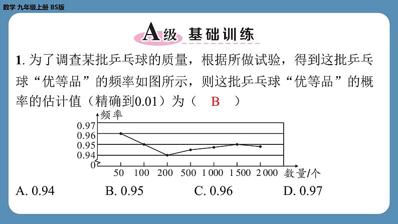 2024-2025学年度北师版九上数学-专题5-概率的综合问题【课外培优课件】02