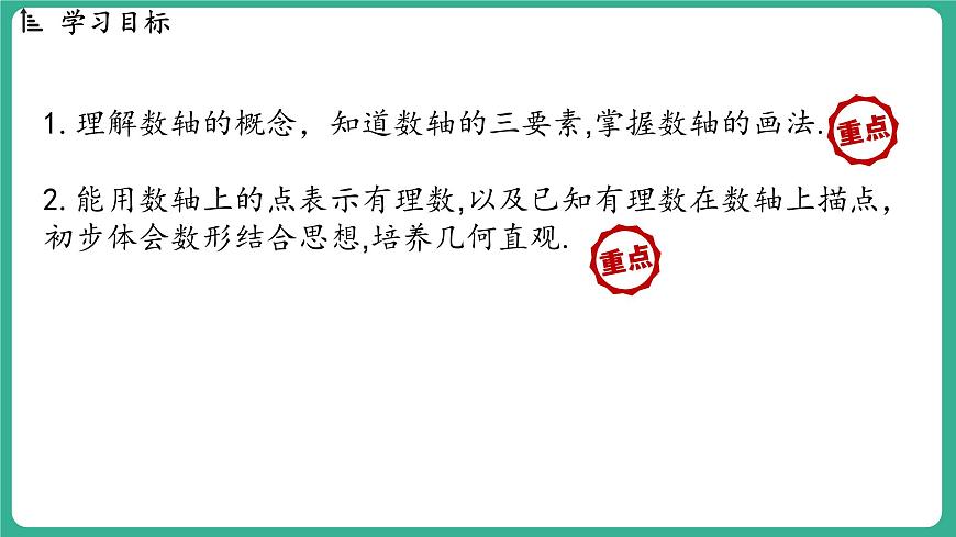1.2 數(shù)軸(課件)-2024--2025學(xué)年 冀教版(2024)七年級(jí)數(shù)學(xué)上冊(cè)第2頁(yè)
