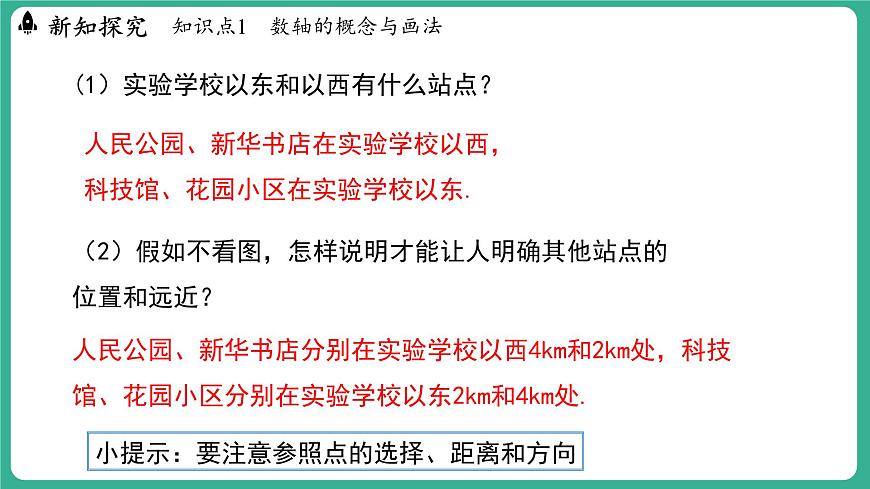 1.2 數(shù)軸(課件)-2024--2025學(xué)年 冀教版(2024)七年級(jí)數(shù)學(xué)上冊(cè)第5頁(yè)