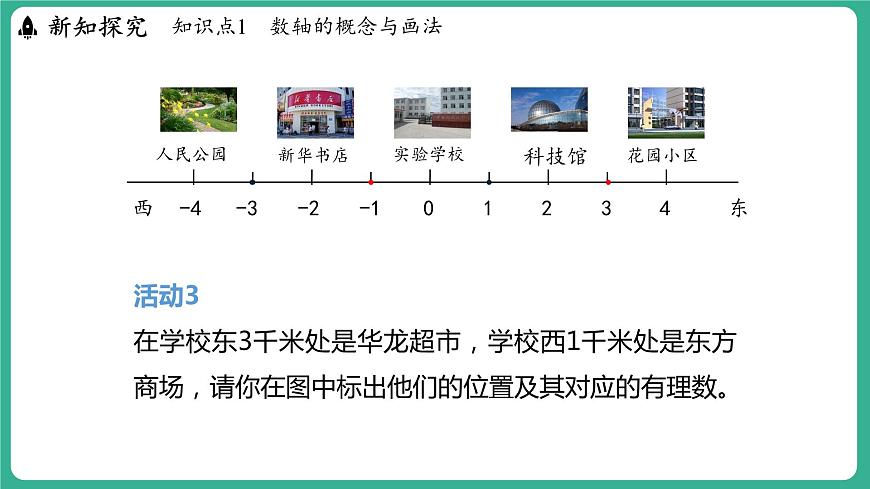 1.2 數(shù)軸(課件)-2024--2025學(xué)年 冀教版(2024)七年級(jí)數(shù)學(xué)上冊(cè)第7頁(yè)
