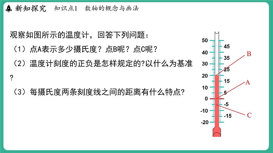 1.2 數(shù)軸(課件)-2024--2025學(xué)年 冀教版(2024)七年級(jí)數(shù)學(xué)上冊(cè)第8頁(yè)