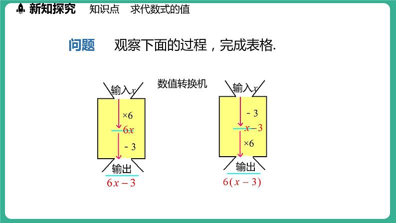 3.4 代数式的值 第1课时(课件)-2024--2025学年 冀教版(2024)七年级数学上册07