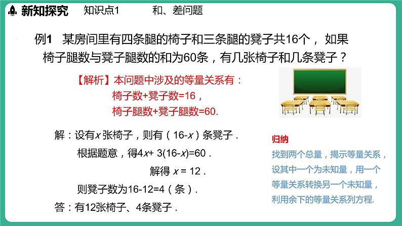 5.4 一元一次方程的应用 第1课时(课件)-2024--2025学年 冀教版(2024)七年级数学上册第6页