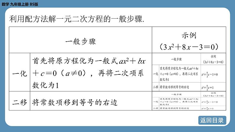 北师版九上数学2.2用配方法求解一元二次方程(第二课时)课件第4页