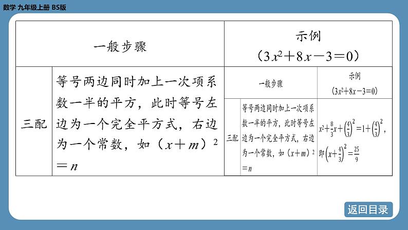 北师版九上数学2.2用配方法求解一元二次方程(第二课时)课件第5页