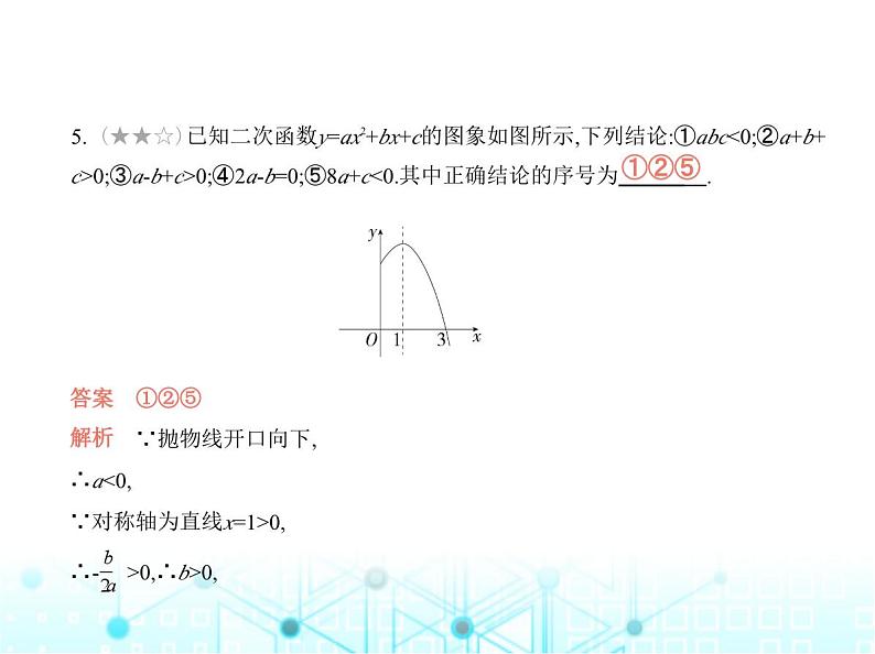 沪科版初中九年级数学上册专项素养巩固训练卷(一)二次函数图象的巧用练课件第7页