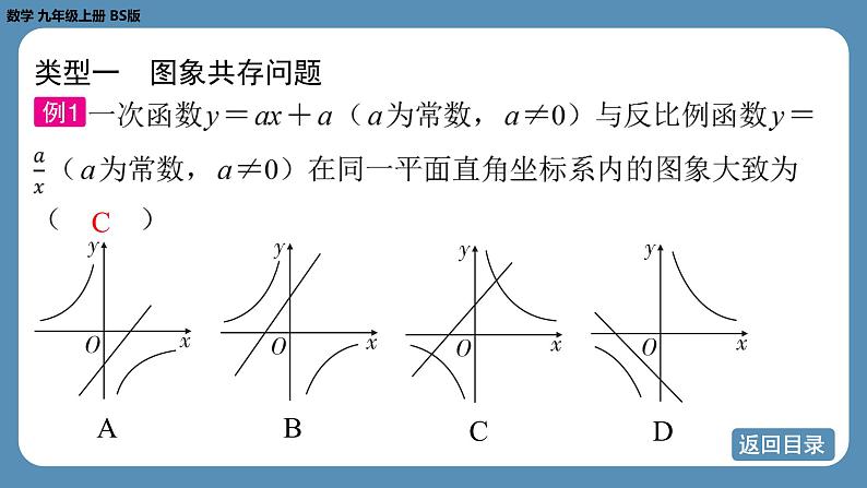 北师版九上数学专题9 反比例函数与一次函数的综合问题 课件第6页