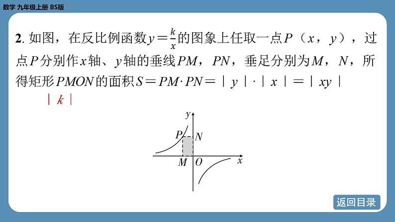 北师版九上数学6.2反比例函数的图象与性质(第二课时)课件第5页