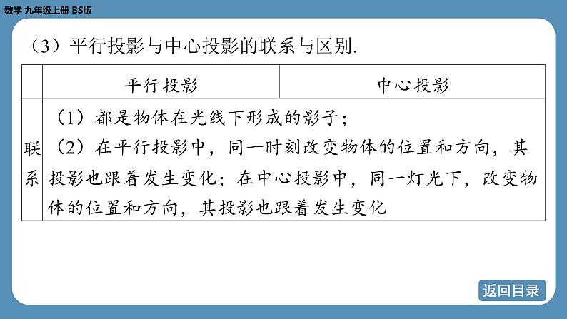 北师版九上数学第五章 投影与视图 回顾与思考 课件05