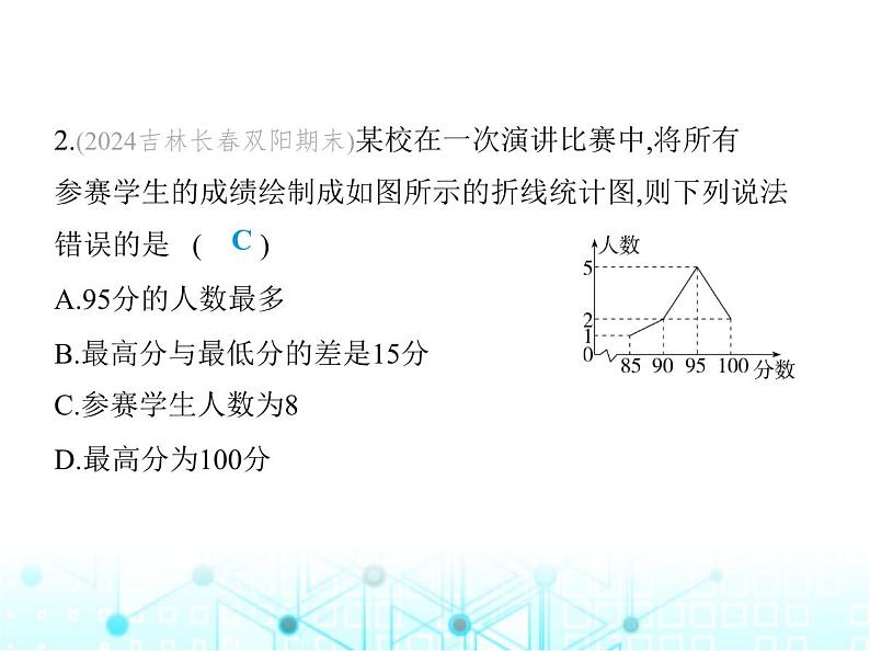 华东师大版初中八年级数学上册15-2-2利用统计图表传递信息课件第4页