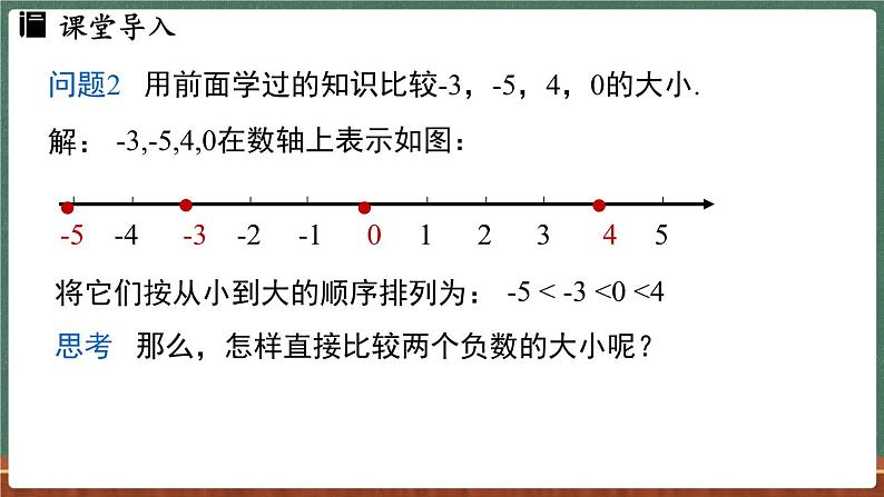 1.5 有理数的大小比较-课件 2024-2025学年华东师大版(2024)数学七年级上册第4页