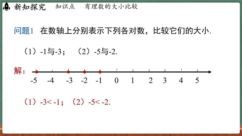 1.5 有理数的大小比较-课件 2024-2025学年华东师大版(2024)数学七年级上册第5页
