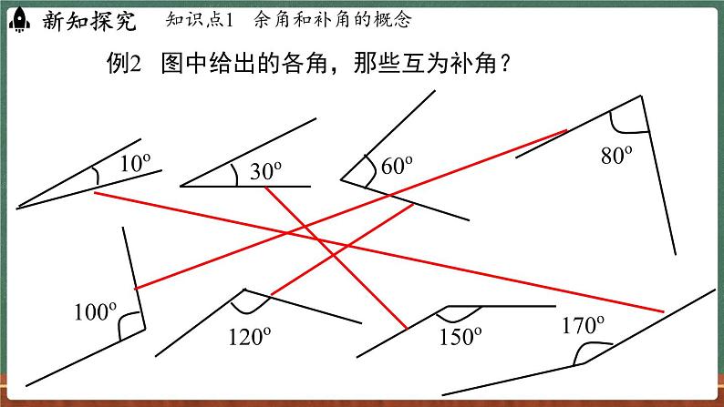 3.6角 课时3-课件 2024-2025学年华东师大版(2024)数学七年级上册08